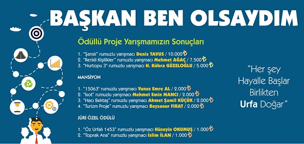 BAŞKAN BEN OLSAYDIM, YARIŞMASININ SONUÇLARI AÇIKLANDI