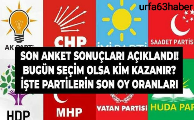 BUGÜN SEÇİM OLSA HANGİ PARTİYE OY VERİRSİN