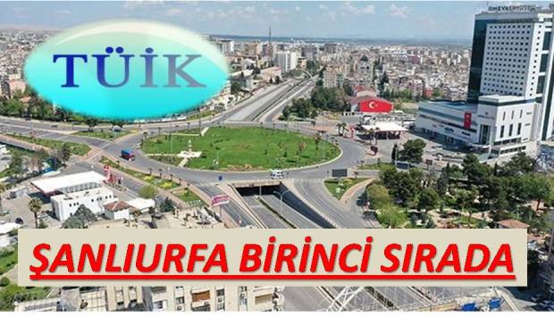 ŞANLIURFA BİRİNCİ SIRADA