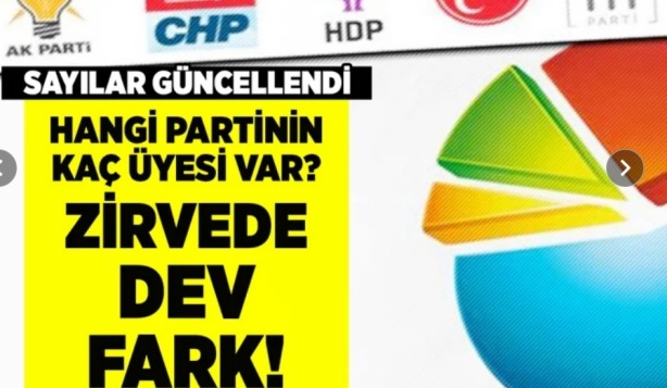 İŞTE PARTİ PARTİ ÜYE SAYILARI