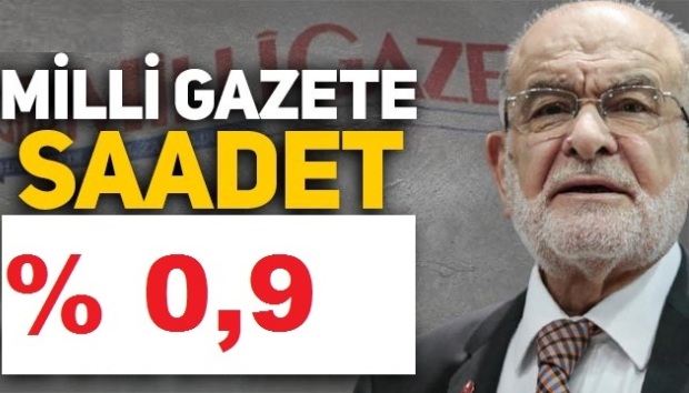 MİLLİ GAZETEYE GÖRE SAADET PARTİSİNİN OYU % 0,9 OLDUĞU AÇIKLANDI