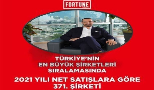 URFA'LI CEO TÜRKİYE'Yİ AŞTI DÜNYA SIRALAMASINA GİRDİ