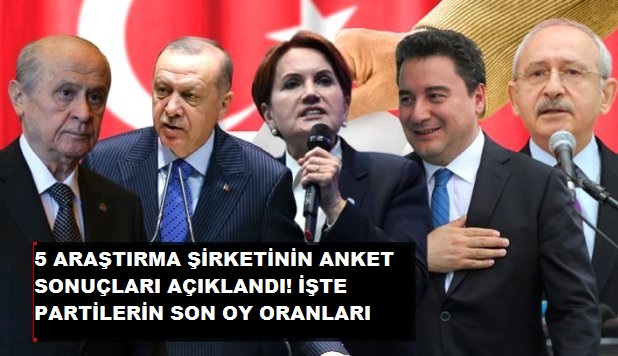 5 ARAŞTIRMA ŞİRKETİNİN ANKET SONUÇLARI AÇIKLANDI! İŞTE PARTİLERİN SON OY ORANLARI