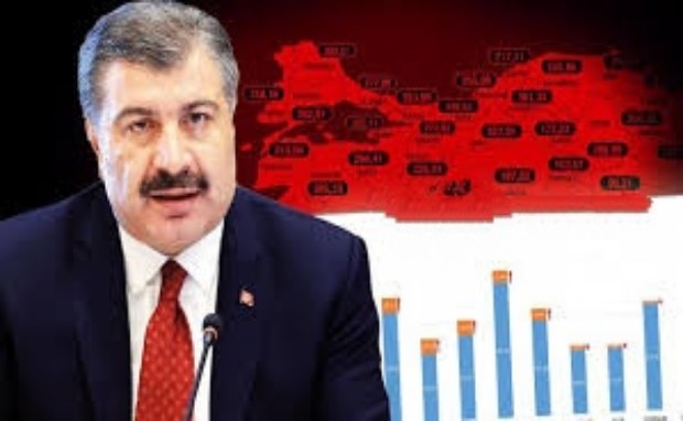 BAKAN KOCA VAKALARIN ARTIĞI 10 İLİ AÇIKLADI