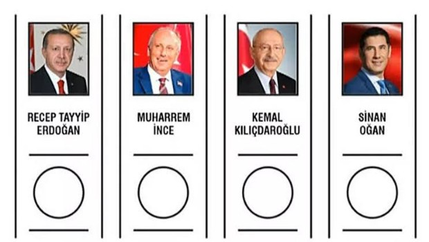 CUMHURBAŞKANI SEÇİMİNDE OY PUSULASINDAKİ SIRALAMA BELLİ OLDU 