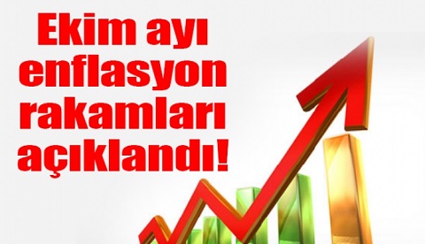 Enflasyon Oranları Açıklandı