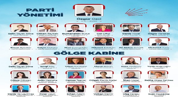 İŞTE CHP’NİN YENİ YÖNETİMİ