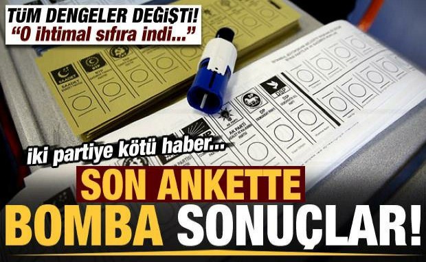 OPTİMAR SON SEÇİM ANKETİNİ AÇIKLADI 