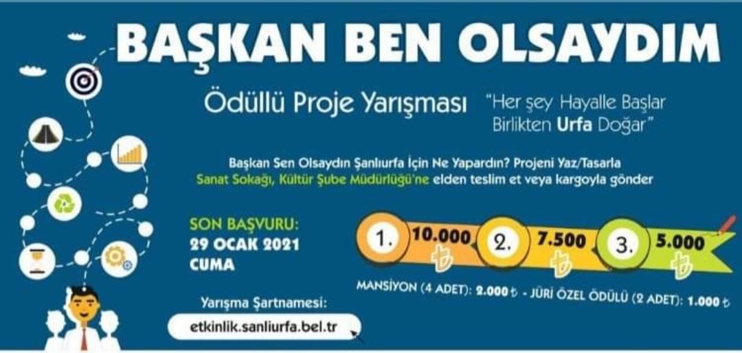 ŞANLIURFA İÇİN PROJENİ ANLAT ÖDÜLÜ KAP