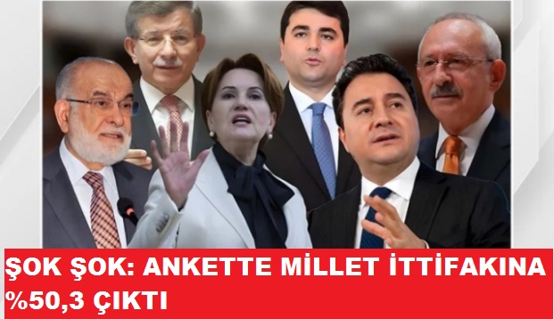 ŞOK ŞOK ANKETTE MİLLET İTTİFAKINA  %50,3 ÇIKTI